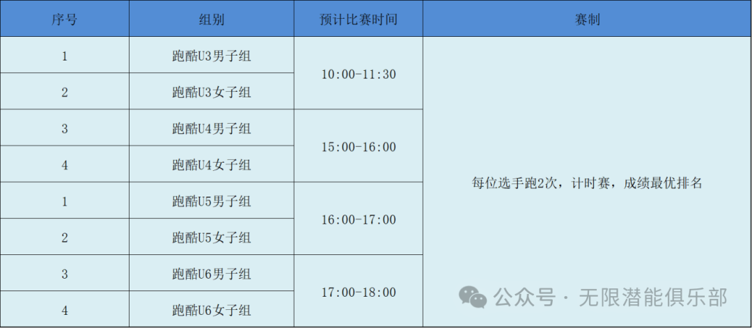 时间与赛制.png