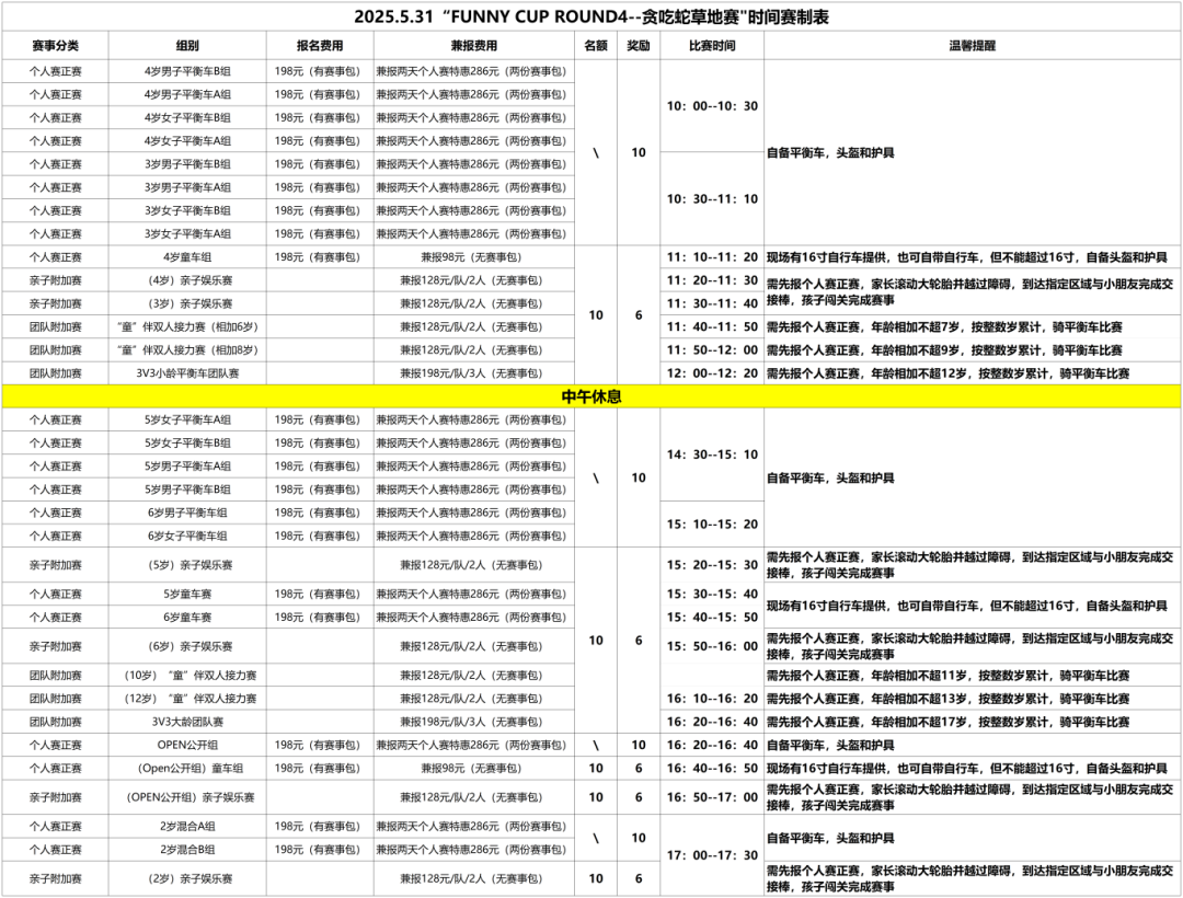 2025大小儿童节时间赛制表_2025.5.31“FUNNY CUP ROUND4--贪吃蛇(1).png
