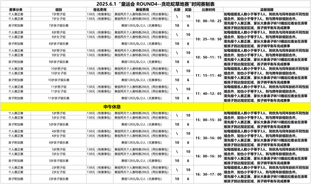2025大小儿童节时间赛制表_2025.6.1 童运会 ROUND4 贪吃蛇草地赛.png